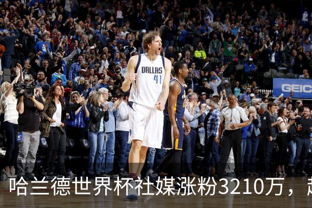 哈兰德世界杯社媒涨粉3210万，超沃齐尼亚所有球员第一